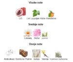 Bond No.9 Greenwich Village EDP - Image 3