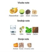 Carolina Herrera 212 Vip Man EDT - Image 3