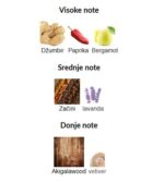 Armaf Private Key To My Success Extrait de Parfum - Image 3