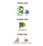 Creed Green Irish Tweed - Image 3