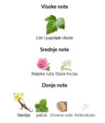 Armani Si Woman EDP - Image 3