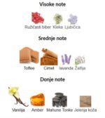 Armani Stronger With You Intensely Homme - Image 3