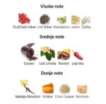 Armani Stronger With You Tobacco - Image 3