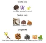 Givenchy Gentleman EDP - Image 2