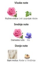 Givenchy Irresistible  EDT - Image 3