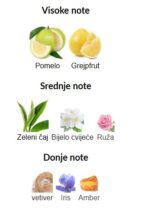 Gritti Pomelo Sorrento EDP - Image 3