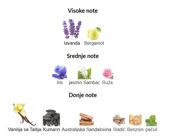 Guerlain Mon Guerlain EDP - Image 3