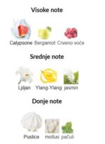 Jean Paul Gaultier (JPG)  Gaultier Divine EDP - Image 3