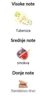 Jean Paul Gaultier (JPG) Scandal Absolu Woman Parfum - Image 3