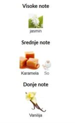 Jean Paul Gaultier (JPG) Scandal Le Parfum Woman Edp - Image 3