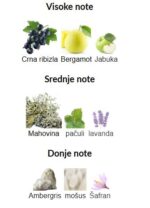 Afnan Supremacy Not Only Intense Extrait - Image 3