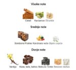 Lattafa Khamrah Qahwa - Image 3