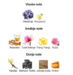 Amouage Blossom Love - Image 3