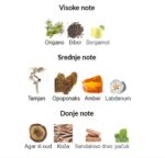 Amouage Interlude Man - Image 3