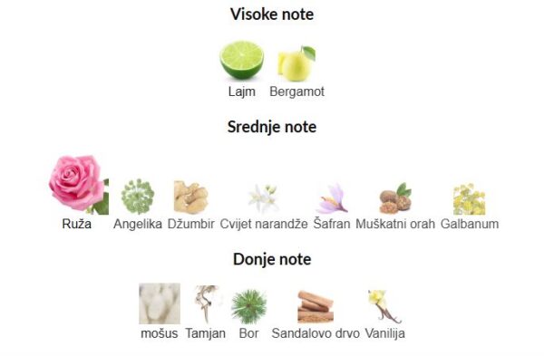 Amouage Lyric Man - Image 3