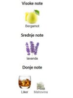 Azzaro The Most Wanted Intense - Image 3