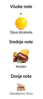 Jean Paul Gaultier (JPG) Scandal Absolu Pour Homme Parfum - Image 3