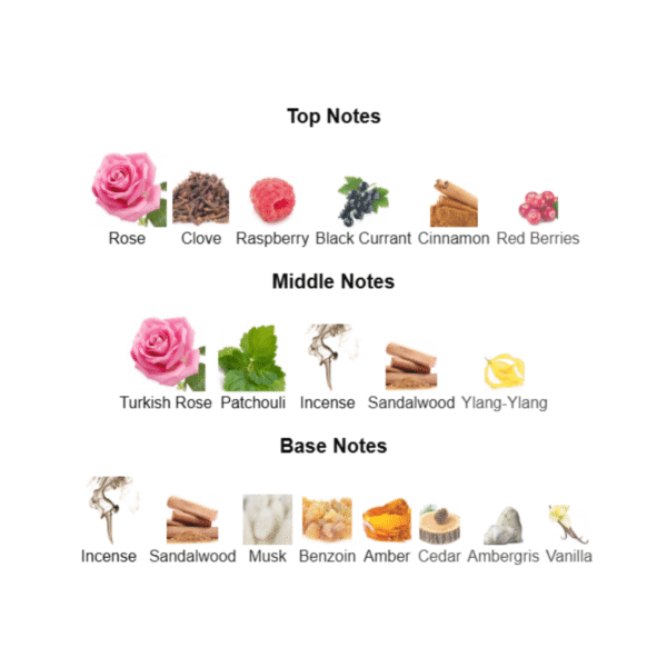 Frederic Malle Portrait of a Lady - Image 3