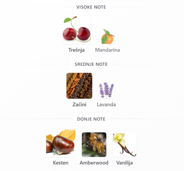 Armani Stronger With You Powerfully - Image 3