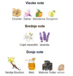 Yves Saint Laurent Libre Le Parfum - Image 3