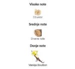 Azzaro The Most Wanted Parfum - Image 2