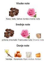 Montale Ristretto Intense Café - Image 3