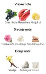 Nishane Zenne - Image 3