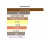 Parfums De Marly Layton - Image 4