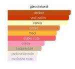 Parfums De Marly Oajan - Image 4