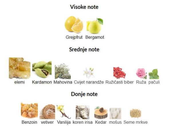 Roja Parfums A Midsummer Dream - Image 2