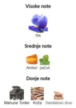 Prada L'Homme Intense Prada - Image 2