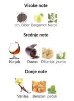 Roja Parfums Enigma Pour Homme Parfum - Image 3