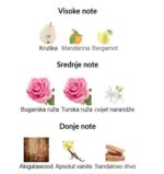 BDK Parfums Impadia - Image 2