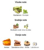 Dolce&Gabbana The One Royal Night - Image 2