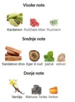 Tom Ford Oud Wood PARFUM - Image 3