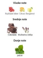 Mugler A*Men Fantasm - Image 2