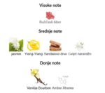 Mugler Angel Elixir - Image 3