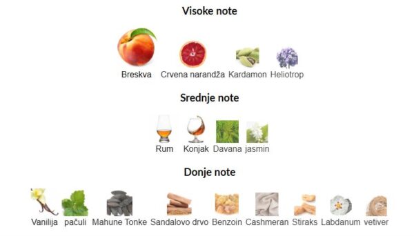 Tom Ford Bitter Peach - Image 3