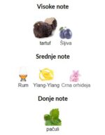 Tom Ford Black Orchid Parfum - Image 2