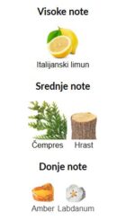 Tom Ford Costa Azzurra Parfum - Image 3