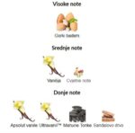 Tom Ford Vanilla Sex - Image 2