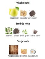 Parfums de Marly Castley - Image 3