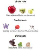 Valentino Uomo Born In Roma Coral Fantasy - Image 2