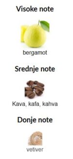 Valentino Uomo Born in Roma Green Stravaganza - Image 2