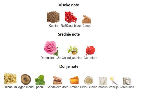 Amouage Epic 56 Woman - Image 3