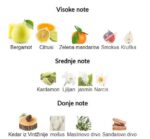 Versace Versense - Image 3