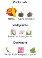 Vilhelm Parfumerie Mango Skin - Image 3