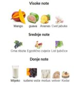 Xerjoff Cruz del Sur II - Image 3