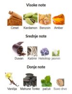 French Avenue Royal Taboo Aromatix X - Image 3