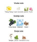 Amouage Imitation Woman - Image 3